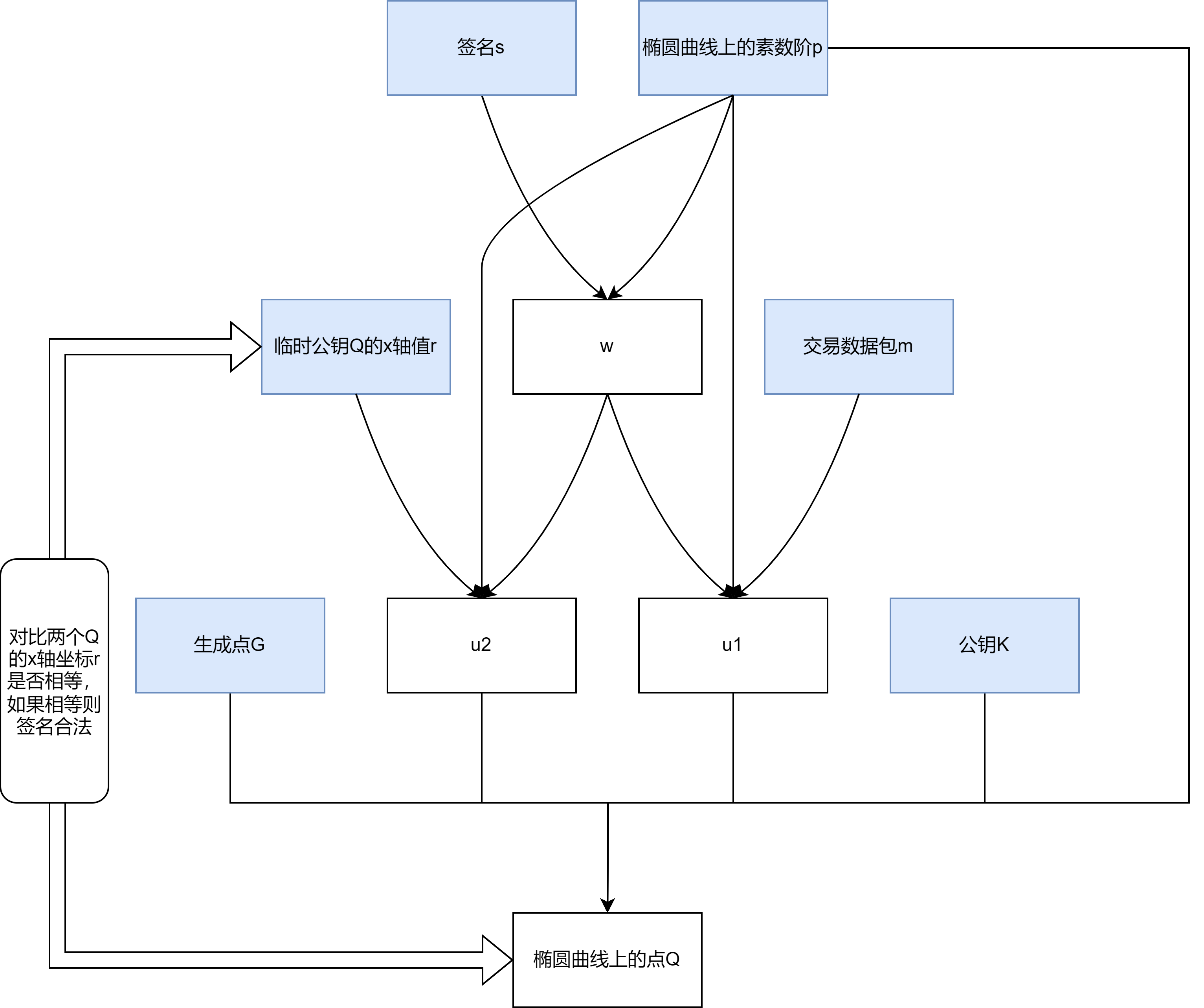 未命名绘图 (2)